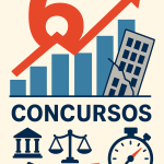 Sexto trimestre en ascenso: la marea concursal no afloja